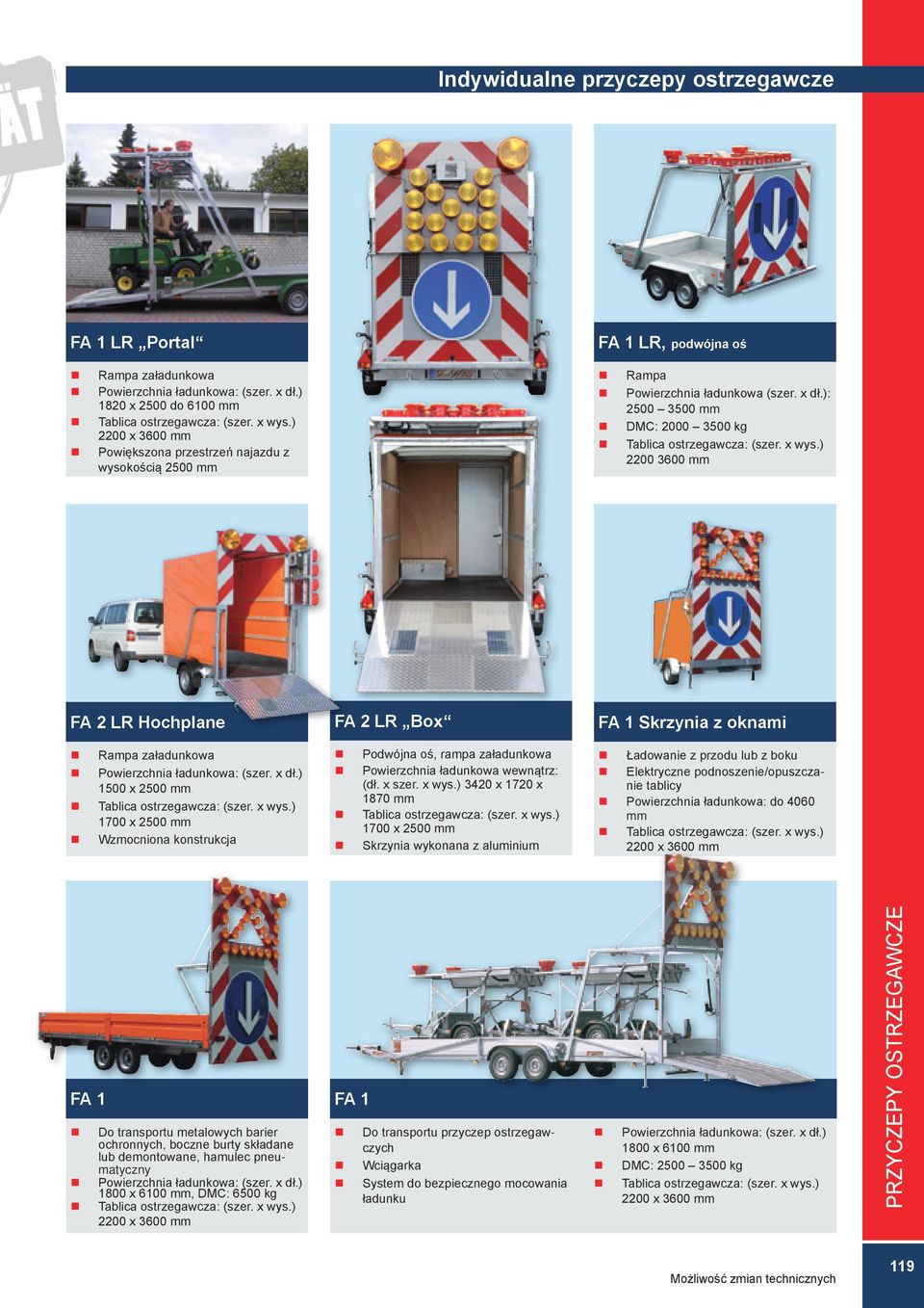 ) 2200 3600 mm FA 2 LR Hochplane FA 2 LR Box FA 1 Skrzynia z oknami Rampa załadunkowa Powierzchnia ładunkowa: (szer. x dł.) 1500 x 2500 mm : (szer. x wys.