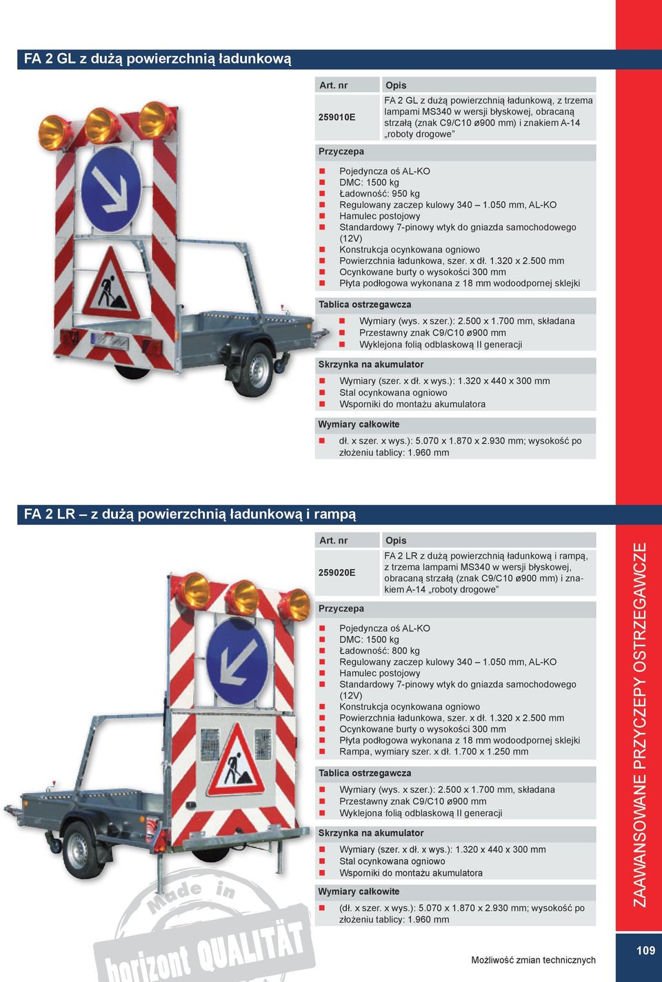 930 mm; wysokość po złożeniu tablicy: 1.