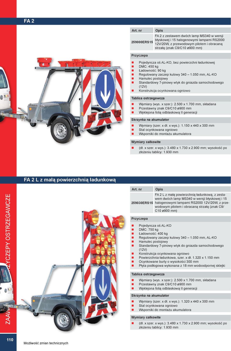 900 mm; wysokość po złożeniu tablicy: 1.