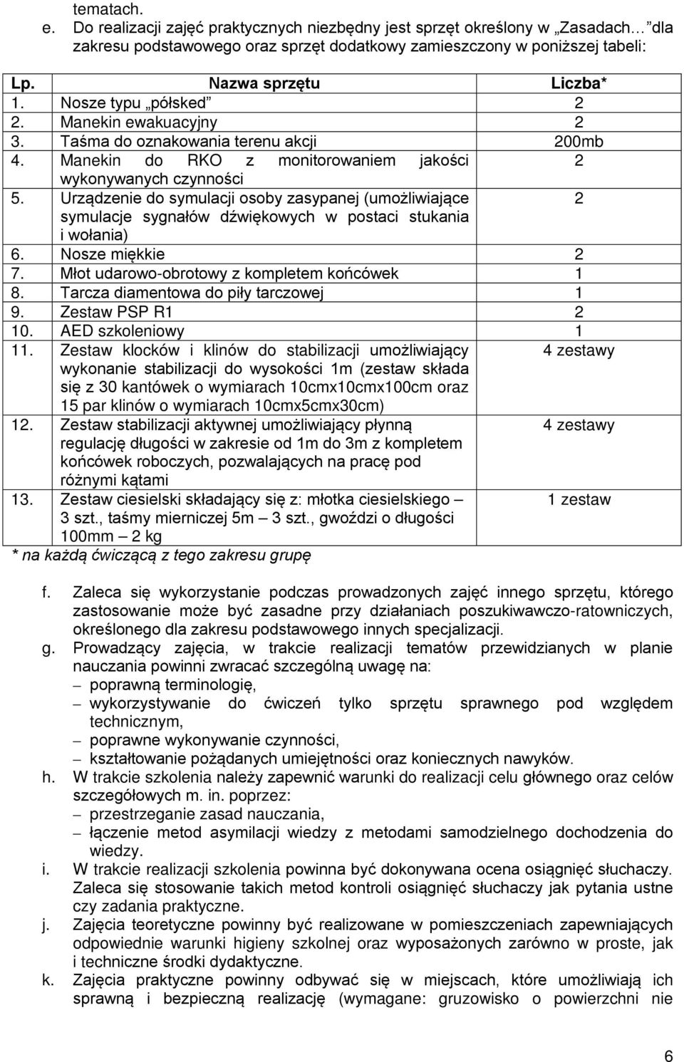 Urządzenie do symulacji osoby zasypanej (umożliwiające 2 symulacje sygnałów dźwiękowych w postaci stukania i wołania) 6. Nosze miękkie 2 7. Młot udarowo-obrotowy z kompletem końcówek 1 8.