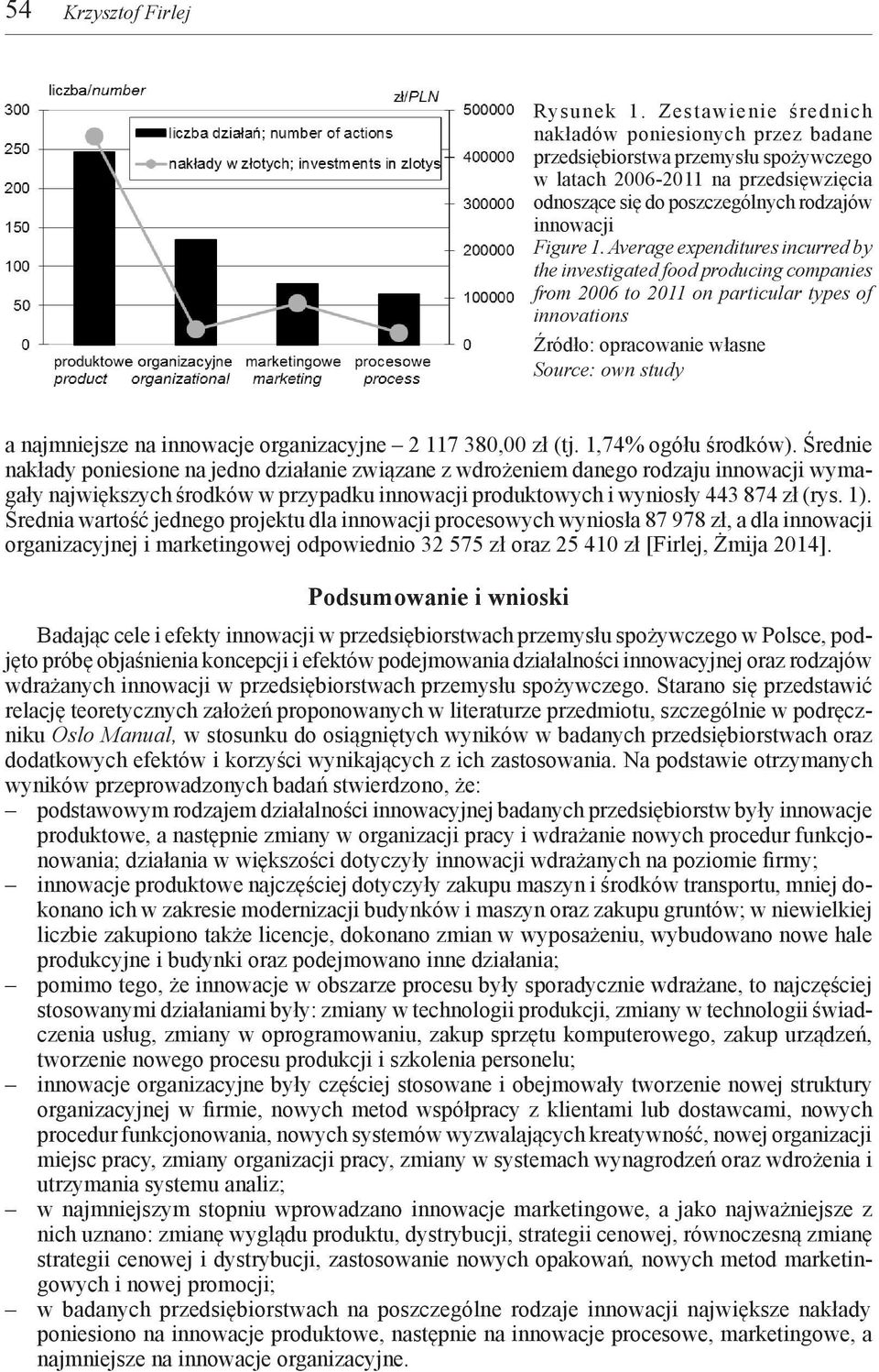 Average expenditures incurred by the investigated food producing companies from 2006 to 2011 on particular types of innovations Źródło: opracowanie własne Source: own study a najmniejsze na innowacje