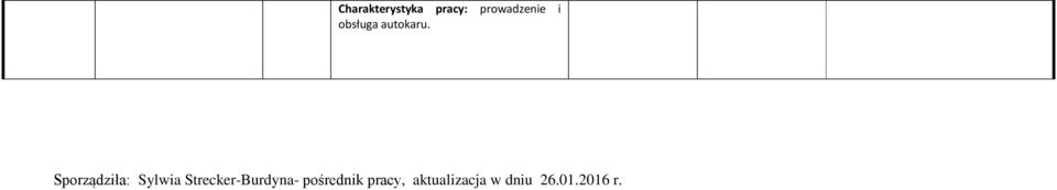 Sporządziła: Sylwia