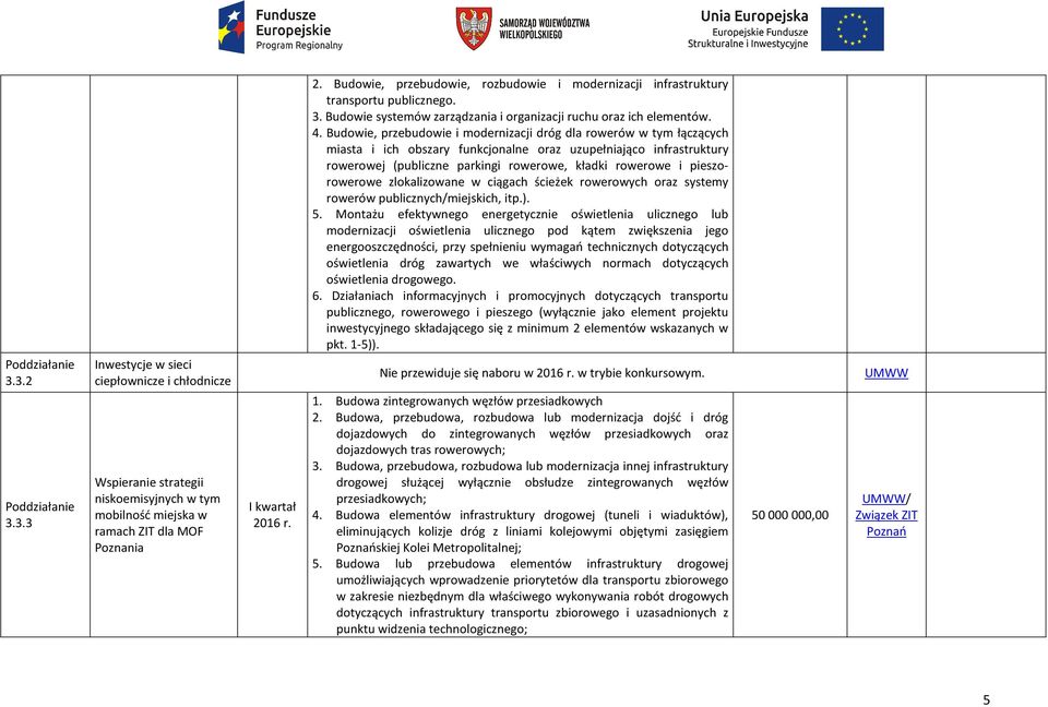 pieszorowerowe zlokalizowane w ciągach ścieżek rowerowych oraz systemy rowerów publicznych/miejskich, itp.). 5.