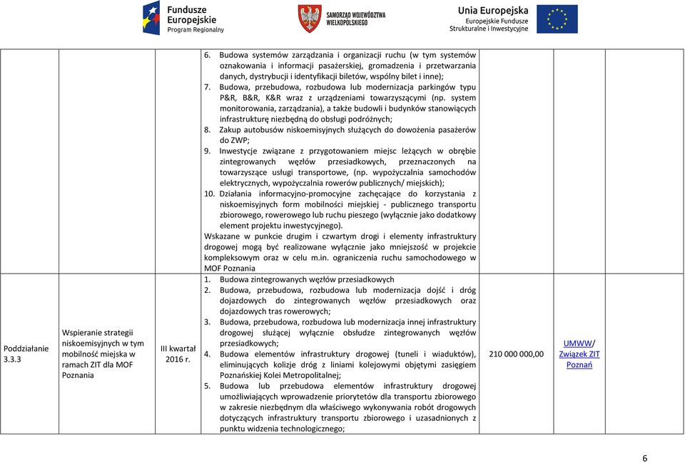 7. Budowa, przebudowa, rozbudowa lub modernizacja parkingów typu P&R, B&R, K&R wraz z urządzeniami towarzyszącymi (np.