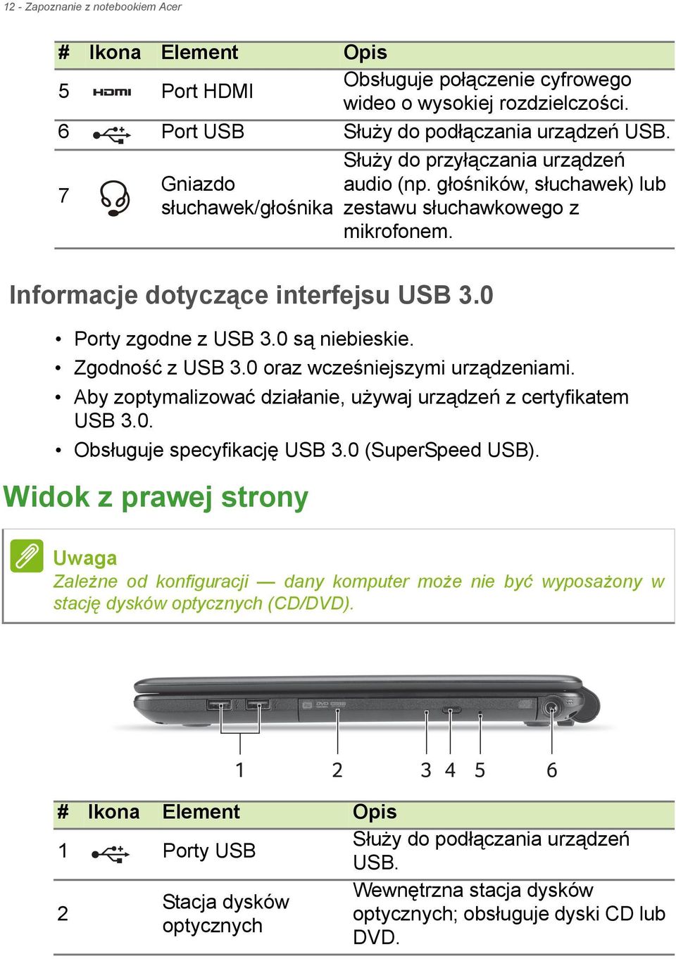 0 są niebieskie. Zgodność z USB 3.0 oraz wcześniejszymi urządzeniami. Aby zoptymalizować działanie, używaj urządzeń z certyfikatem USB 3.0. Obsługuje specyfikację USB 3.0 (SuperSpeed USB).