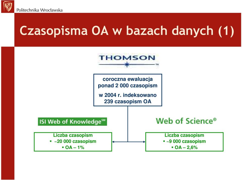 indeksowano 239 czasopism OA Liczba czasopism