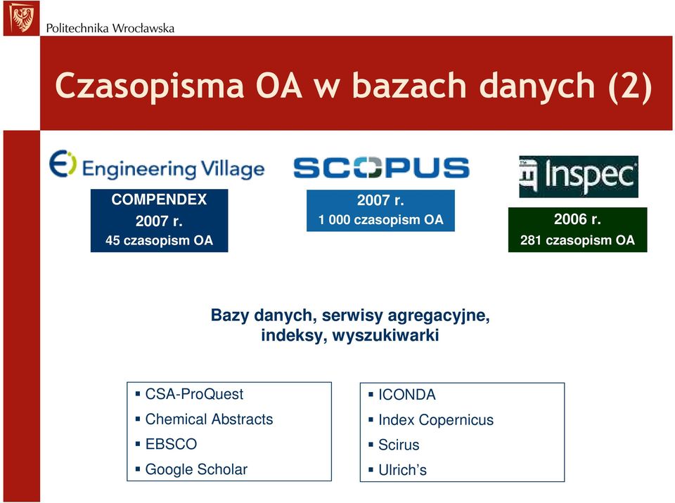 281 czasopism OA Bazy danych, serwisy agregacyjne, indeksy,