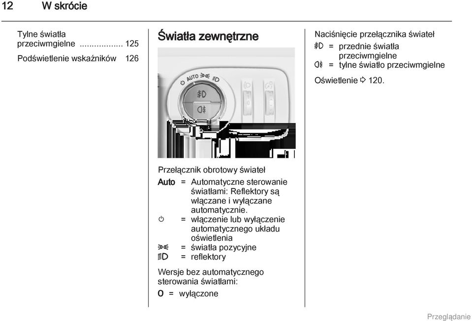 r = tylne światło przeciwmgielne Oświetlenie 3 120.