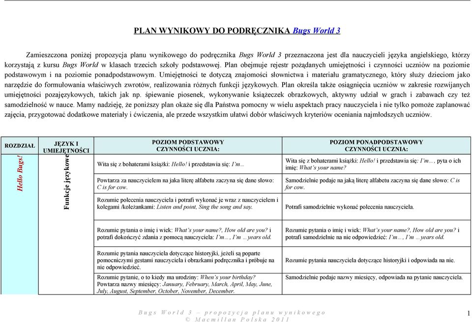 Umiejętności te dotyczą znajomości słownictwa i materiału gramatycznego, który służy dzieciom jako narzędzie do formułowania właściwych zwrotów, realizowania różnych funkcji językowych.