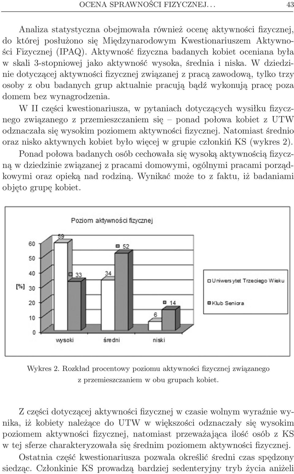 W dziedzinie dotyczącej aktywności fizycznej związanej z pracą zawodową, tylko trzy osoby z obu badanych grup aktualnie pracują bądź wykonują pracę poza domem bez wynagrodzenia.