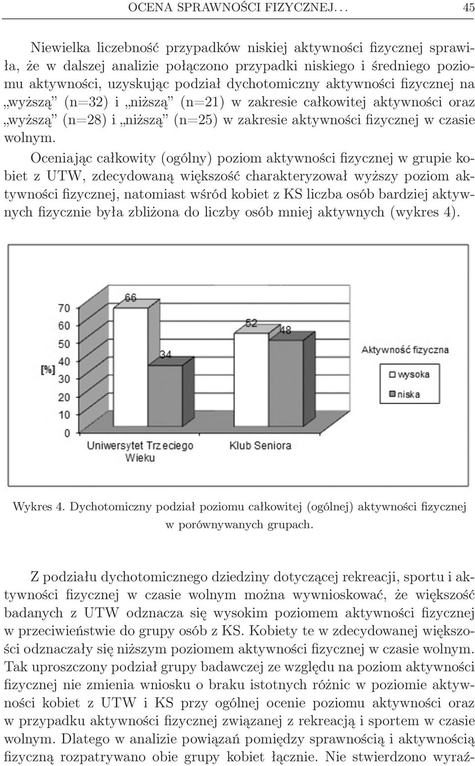 aktywności fizycznej na wyższą (n=32) i niższą (n=21) w zakresie całkowitej aktywności oraz wyższą (n=28) i niższą (n=25) w zakresie aktywności fizycznej w czasie wolnym.