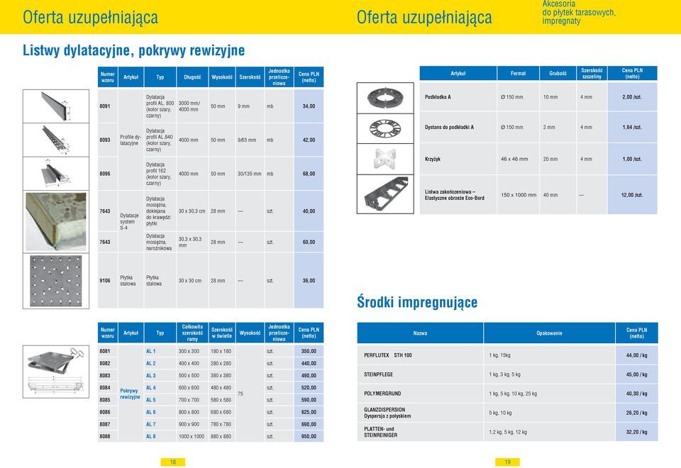8093 Profile dylatacyjne Dylatacja profil AL.840 (kolor szary, czarny) 4000 mm 50 mm 9/65 mm mb 42,00 Dystans do podkładki A Ø 150 mm 2 mm 4 mm 1,64 /szt.