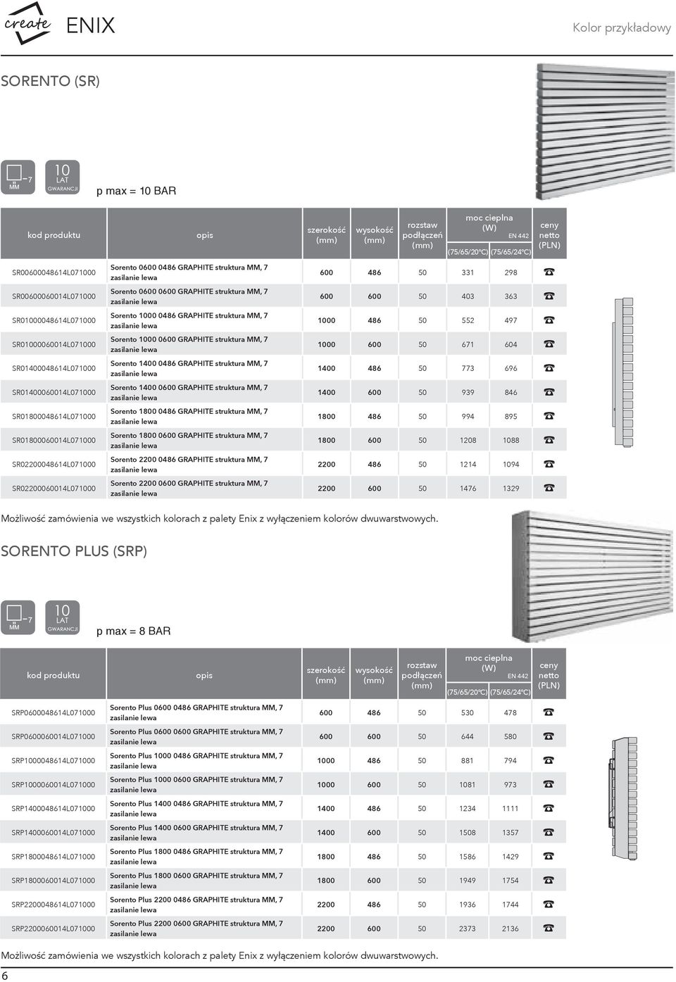 1000 0600 GRAPHITE struktura MM, 7 Sorento 1400 0486 GRAPHITE struktura MM, 7 Sorento 1400 0600 GRAPHITE struktura MM, 7 Sorento 1800 0486 GRAPHITE struktura MM, 7 Sorento 1800 0600 GRAPHITE