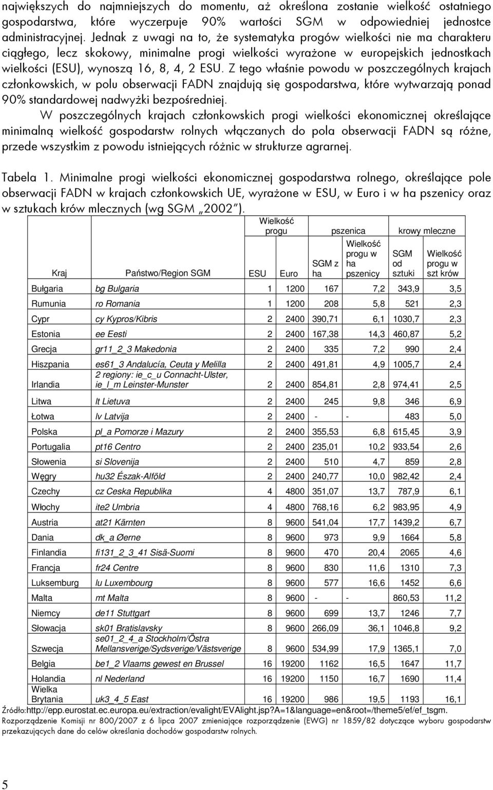Z tego właśnie powodu w poszczególnych krajach członkowskich, w polu obserwacji FADN znajdują się gospodarstwa, które wytwarzają ponad 90% standardowej nadwyŝki bezpośredniej.
