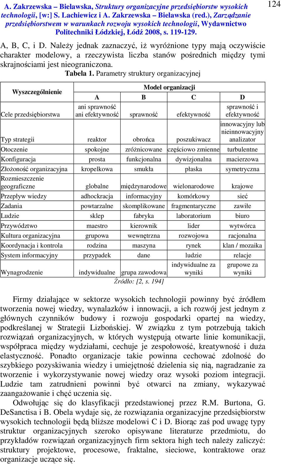 sprawność i efektywność innowacyjny lub nieinnowacyjny analizator Otoczenie spokojne zróżnicowane częściowo zmienne turbulentne Konfiguracja prosta funkcjonalna dywizjonalna macierzowa Złożoność