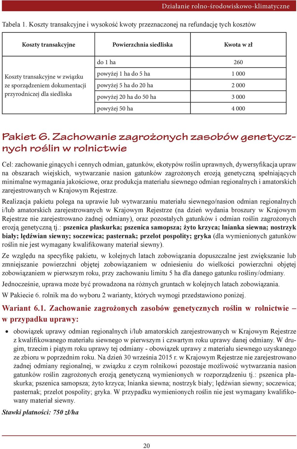 przyrodniczej dla siedliska do 1 ha 260 powyżej 1 ha do 5 ha 1 000 powyżej 5 ha do 20 ha 2 000 powyżej 20 ha do 50 ha 3 000 powyżej 50 ha 4 000 Pakiet 6.
