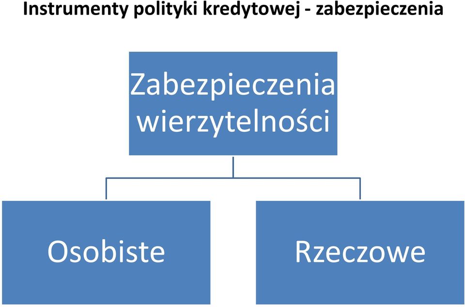 zabezpieczenia