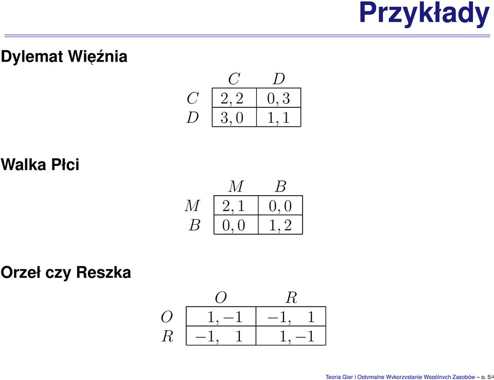 5/4 Przykłady Dylemat Wi eźnia C D C 2, 2 0, 3 D
