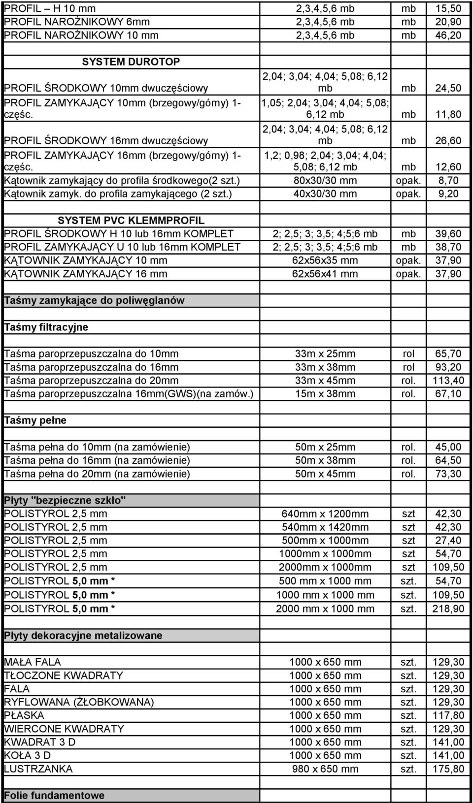 11,80 2,04; 3,04; 4,04; 5,08; 6,12 PROFIL ŚRODKOWY 16mm dwuczęściowy PROFIL ZAMYKAJĄCY 16mm (brzegowy/górny) 1- mb 1,2; 0,98; 2,04; 3,04; 4,04; mb 26,60 częśc.