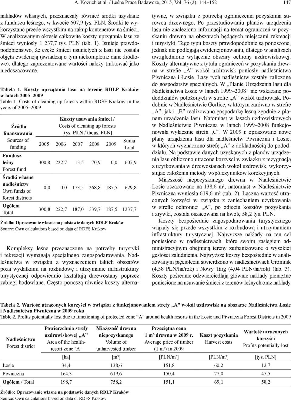 Istnieje prawdopodobieństwo, że część śmieci usuniętych z lasu nie została objęta ewidencją (świadczą o tym niekompletne dane źródłowe), dlatego zaprezentowane wartości należy traktować jako