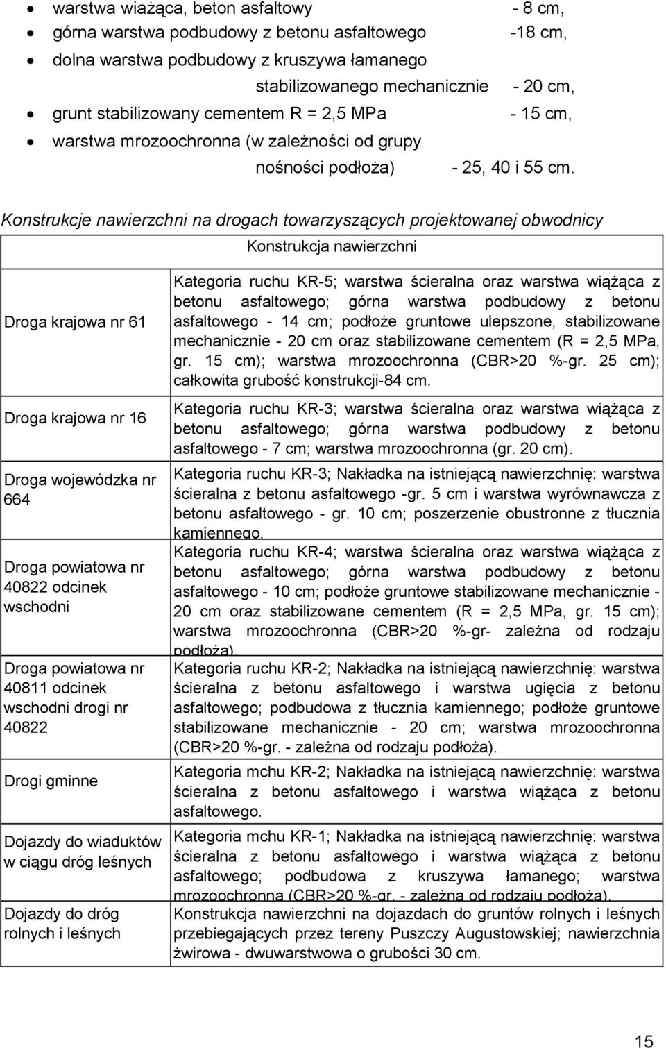 Konstrukcje nawierzchni na drogach towarzyszących projektowanej obwodnicy Konstrukcja nawierzchni Droga krajowa nr 61 Droga krajowa nr 16 Droga wojewódzka nr 664 Droga powiatowa nr 40822 odcinek