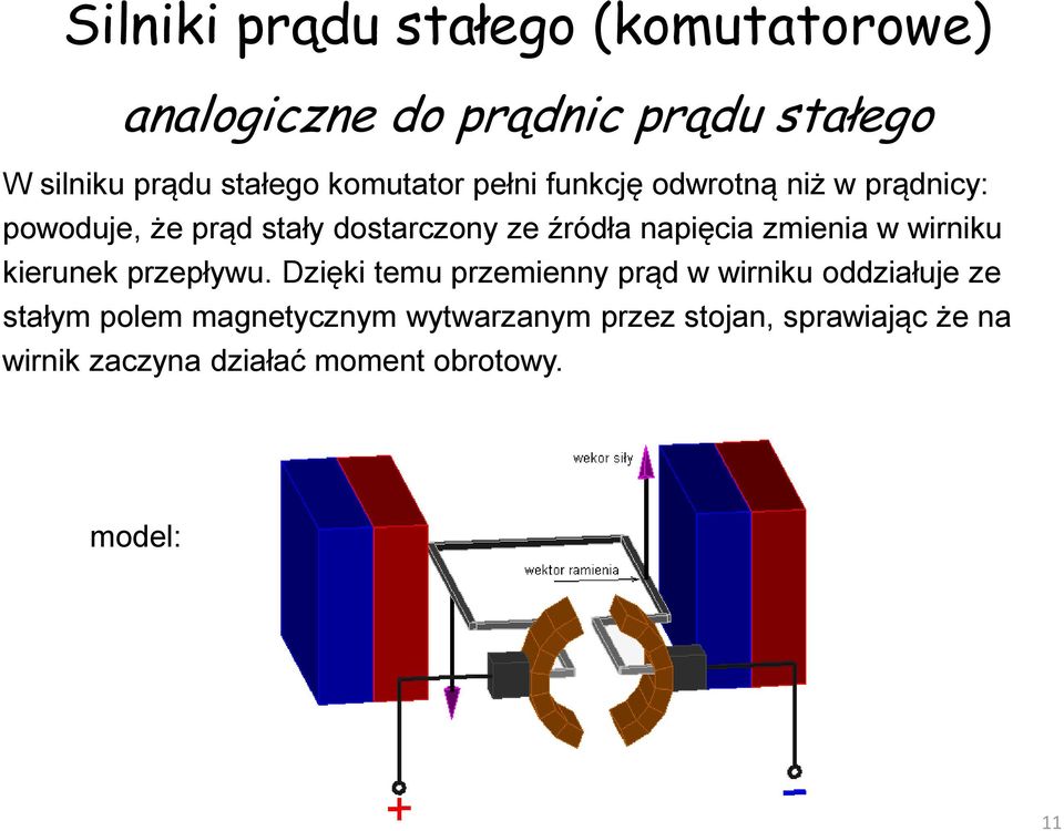 napięcia zmienia w wirniku kierunek przepływu.