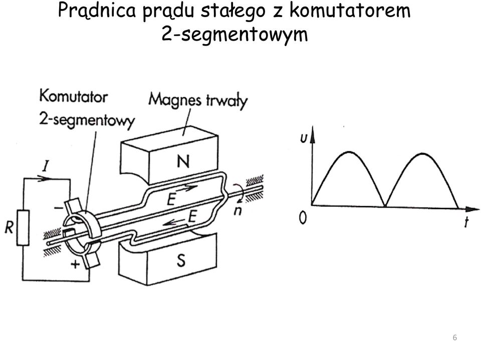 stałego z