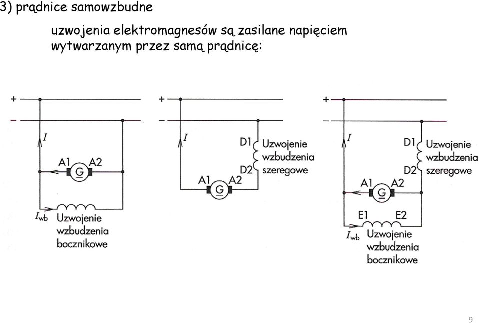 są zasilane napięciem