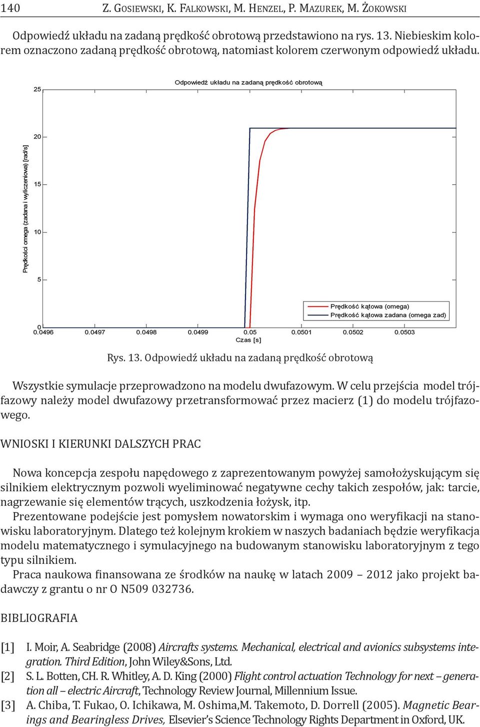 odpowiedź układu na zadaną prędkość obrotową Wszystkie symulacje przeprowadzono na modelu dwufazowym.
