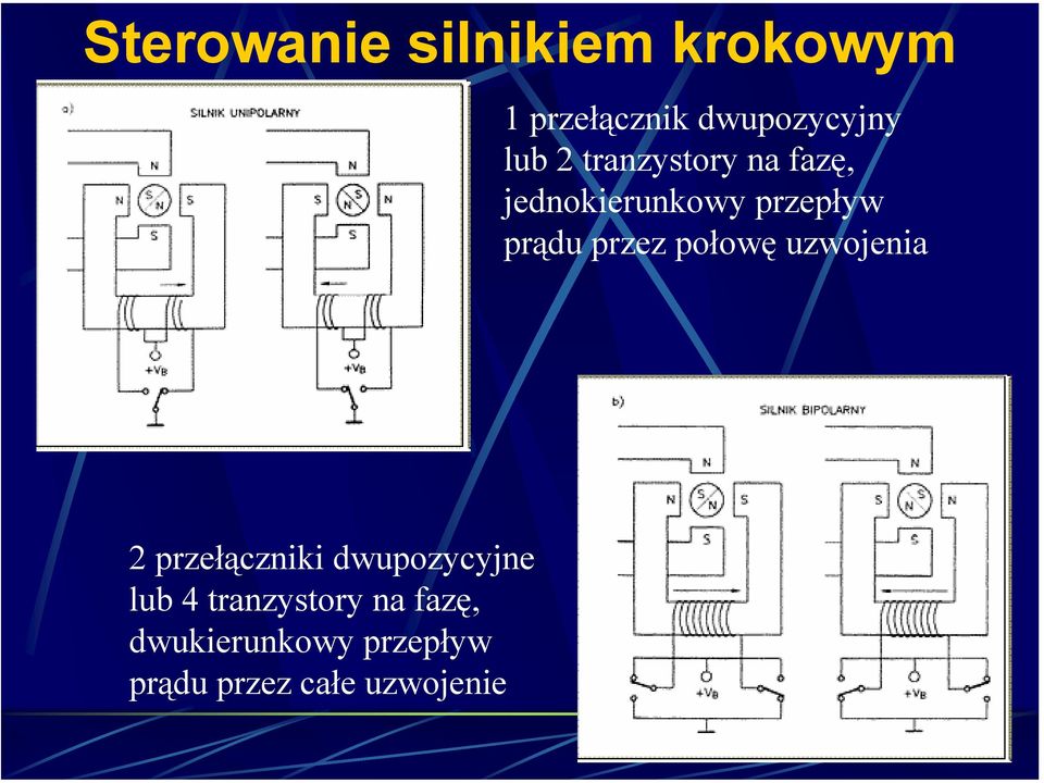 połowę uzwojenia 2 przełączniki dwupozycyjne lub 4