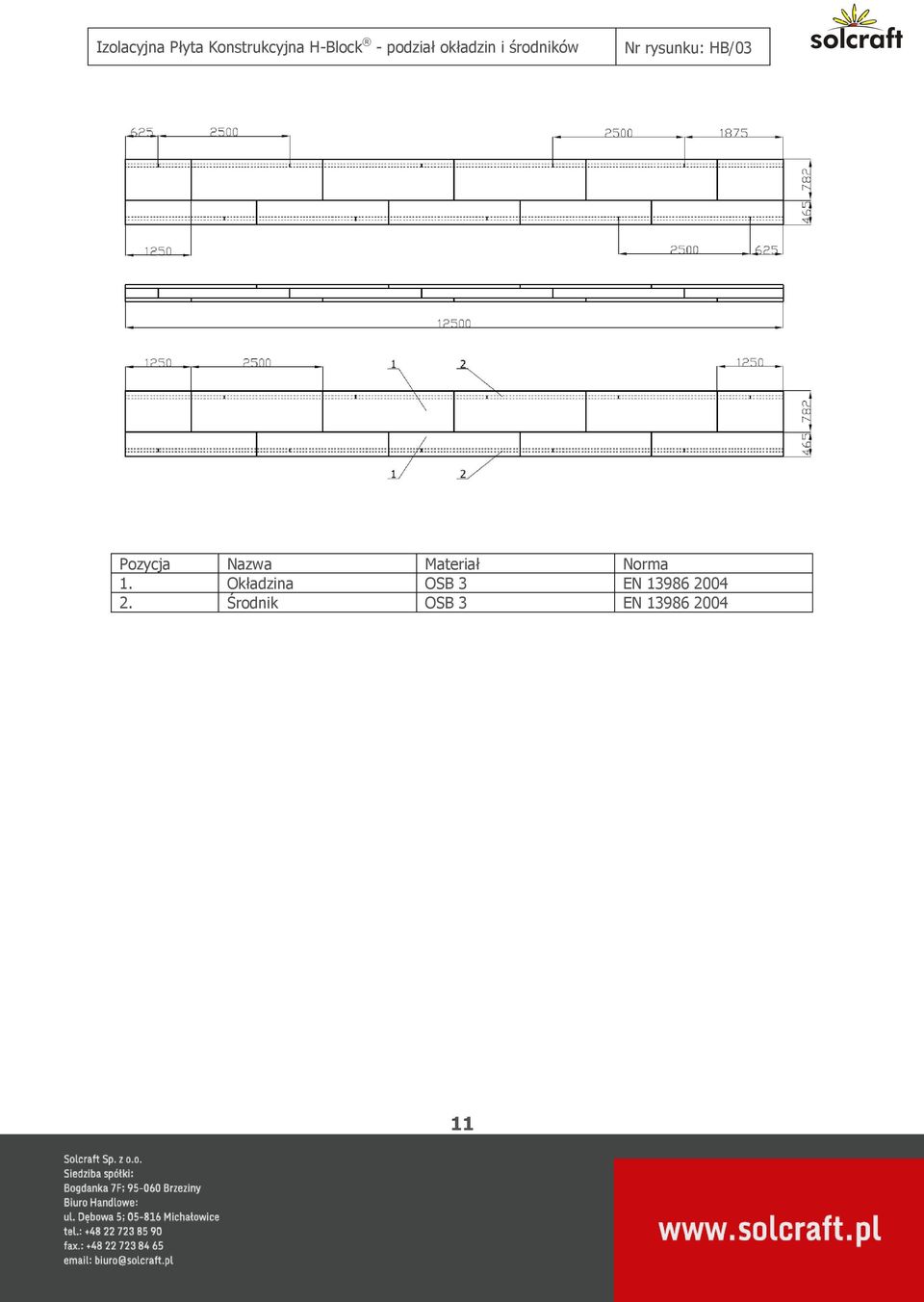 rysunku: HB/03 1.