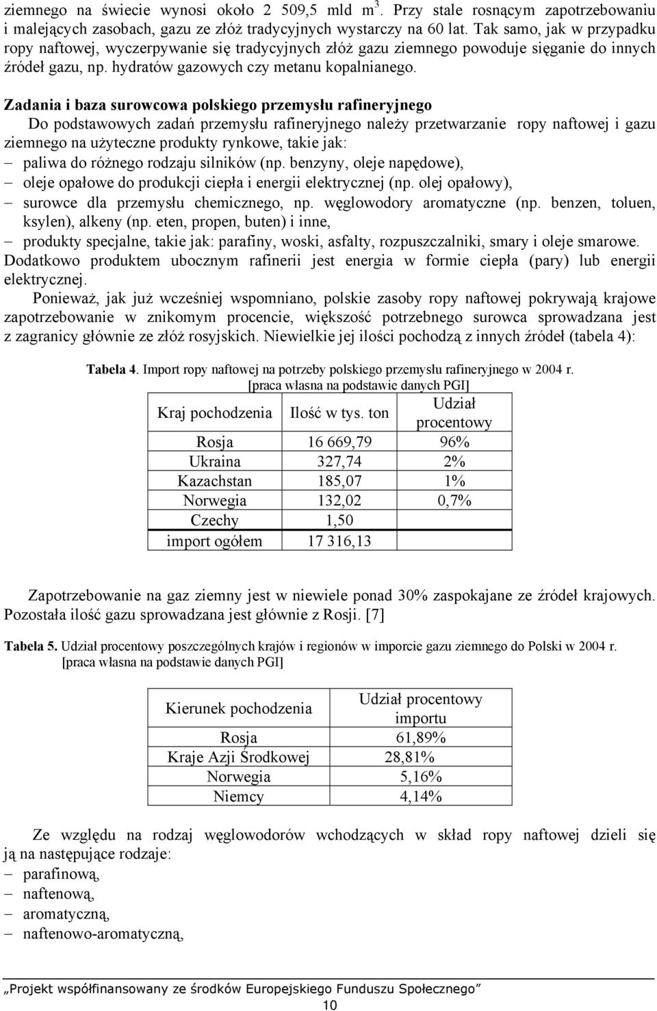 Zadania i baza surowcowa polskiego przemysłu rafineryjnego Do podstawowych zadań przemysłu rafineryjnego należy przetwarzanie ropy naftowej i gazu ziemnego na użyteczne produkty rynkowe, takie jak: