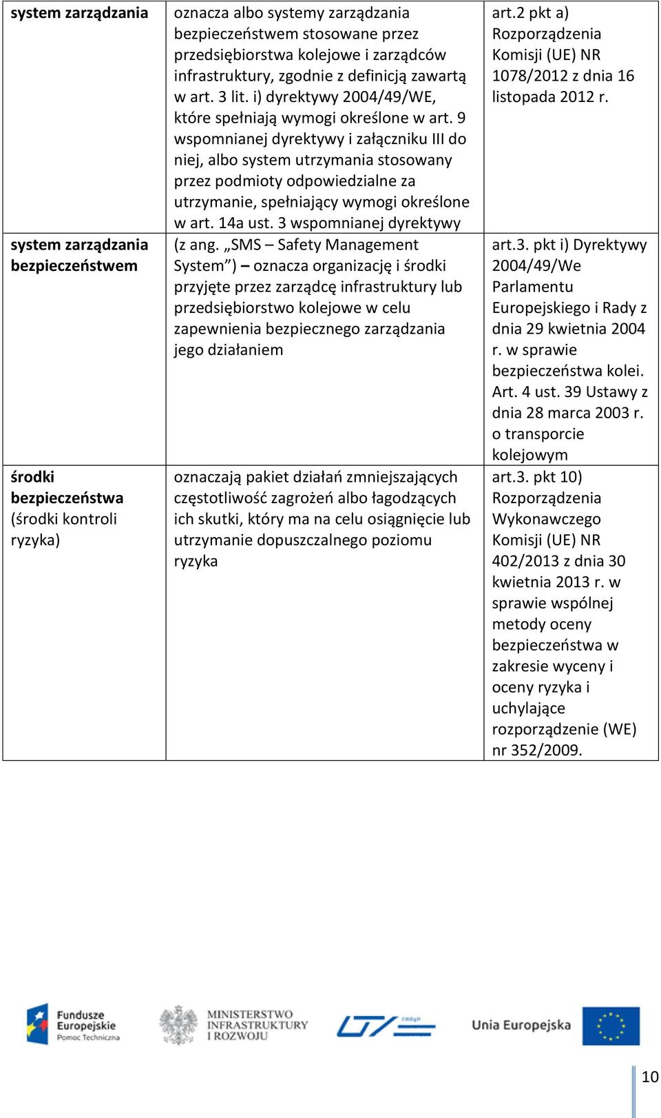 9 wspomnianej dyrektywy i załączniku III do niej, albo system utrzymania stosowany przez podmioty odpowiedzialne za utrzymanie, spełniający wymogi określone w art. 14a ust.