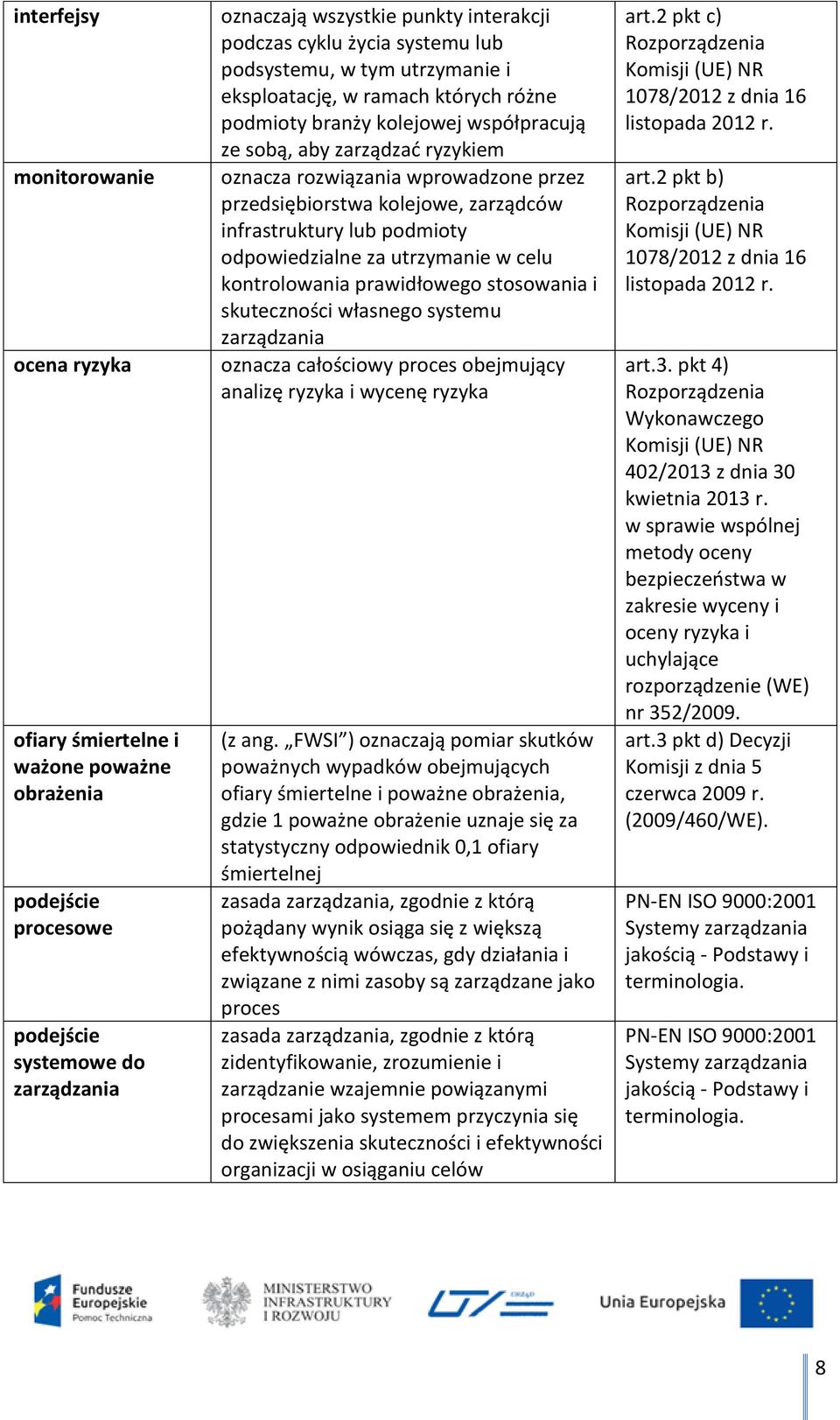 przedsiębiorstwa kolejowe, zarządców infrastruktury lub podmioty odpowiedzialne za utrzymanie w celu kontrolowania prawidłowego stosowania i skuteczności własnego systemu zarządzania oznacza