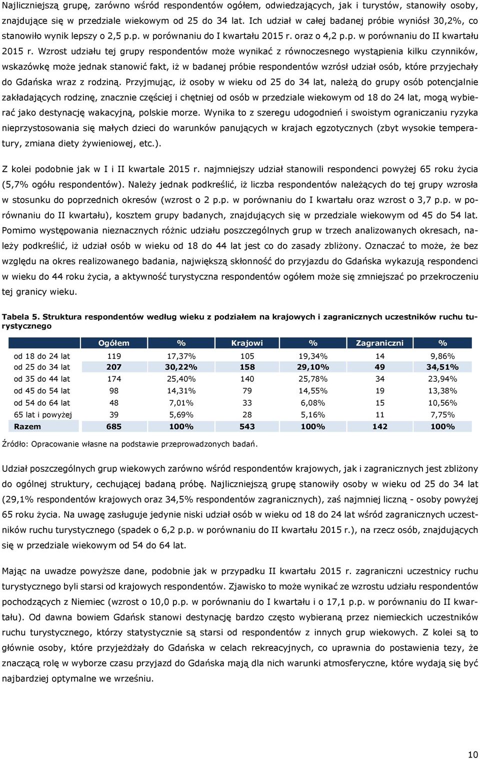 Wzrost udziału tej grupy respondentów może wynikać z równoczesnego wystąpienia kilku czynników, wskazówkę może jednak stanowić fakt, iż w badanej próbie respondentów wzrósł udział osób, które