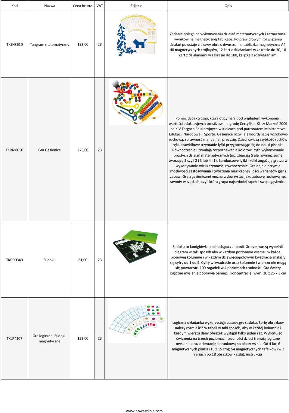 23 Pomoc dydaktyczna, która otrzymała pod względem wykonania i wartości edukacyjnych prestiżową nagrodę Certyfikat Klasy Marzeo 2009 na XIV Targach Edukacyjnych w Kielcach pod patronatem Ministerstwa