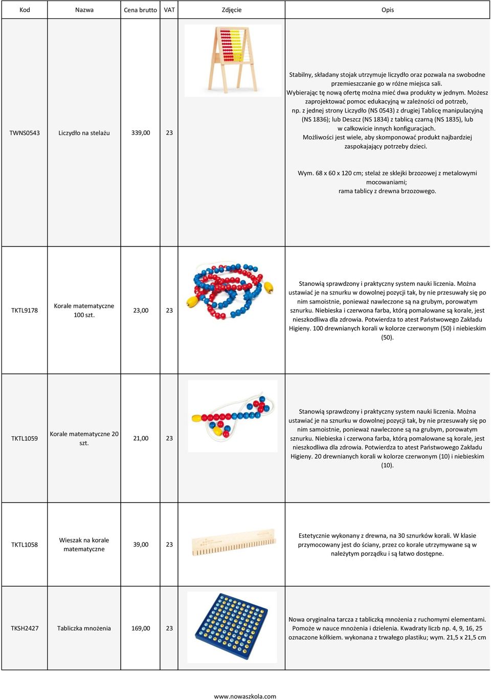 z jednej strony Liczydło (NS 0543) z drugiej Tablicę manipulacyjną (NS 1836); lub Deszcz (NS 1834) z tablicą czarną (NS 1835), lub w całkowicie innych konfiguracjach.