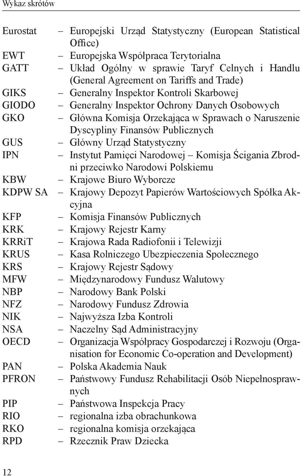 Danych Osobowych Główna Komisja Orzekająca w Sprawach o Naruszenie Dyscypliny Finansów Publicznych Główny Urząd Statystyczny Instytut Pamięci Narodowej Komisja Ścigania Zbrodni przeciwko Narodowi
