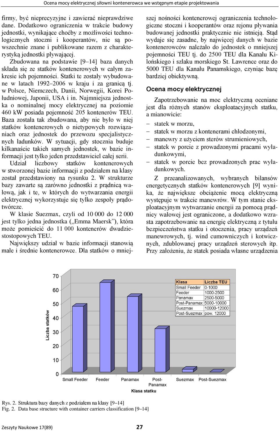 pływającej. Zbudowana na podstawie [9 14] baza danych składa się ze statków kontenerowych w całym zakresie ich pojemności. Statki te zostały wybudowane w latach 1992 2006 w kraju i za granicą tj.