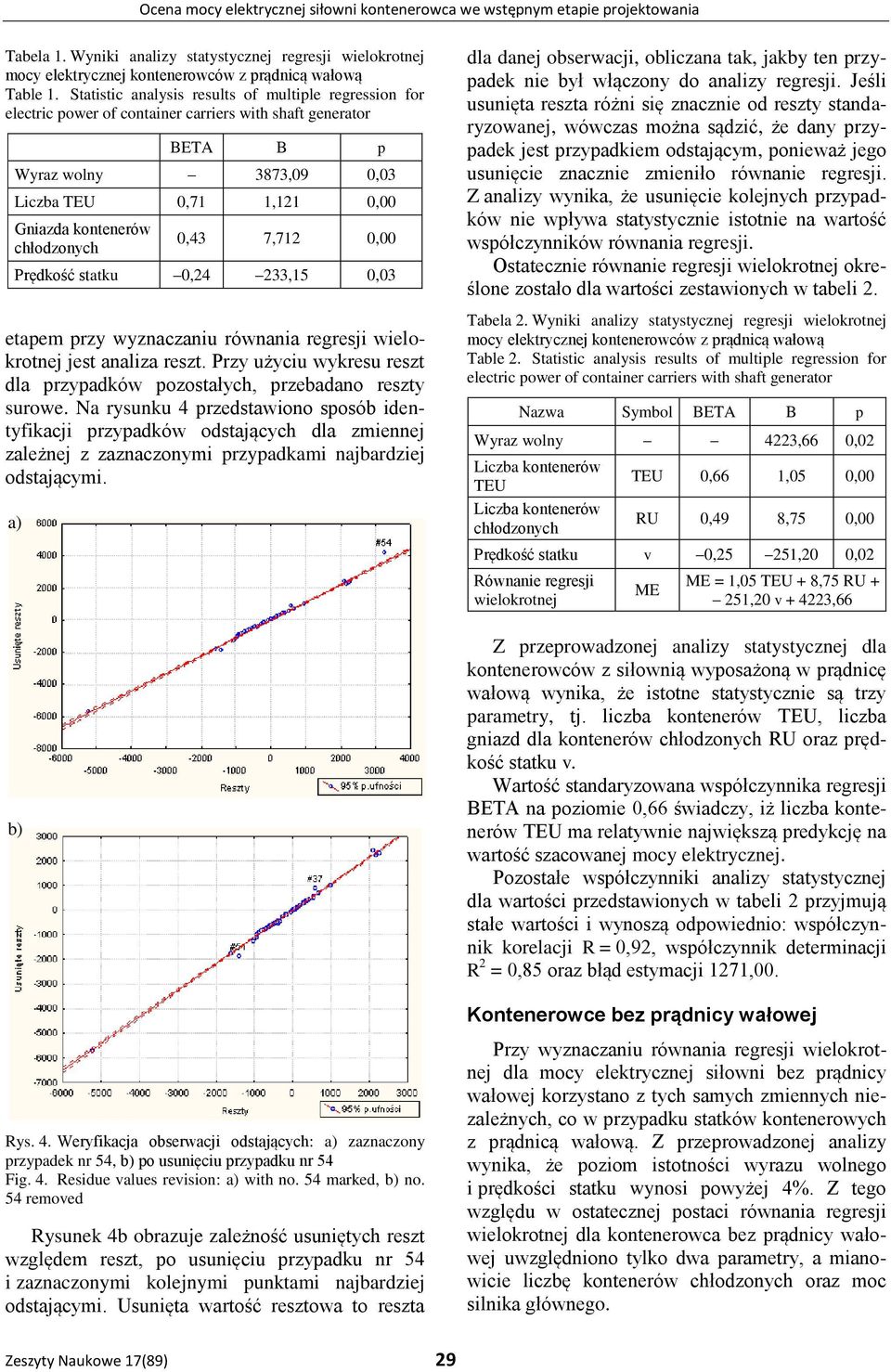 Przy użyciu wykresu reszt dla przypadków pozostałych, przebadano reszty surowe.