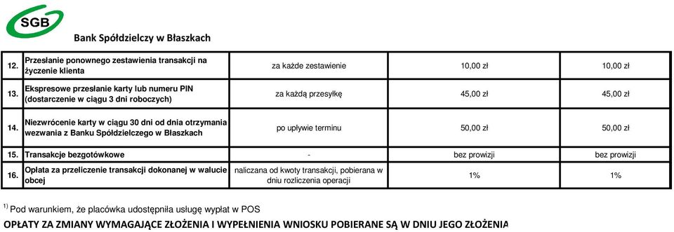 10,00 zł za każdą przesyłkę 45,00 zł 45,00 zł 14.