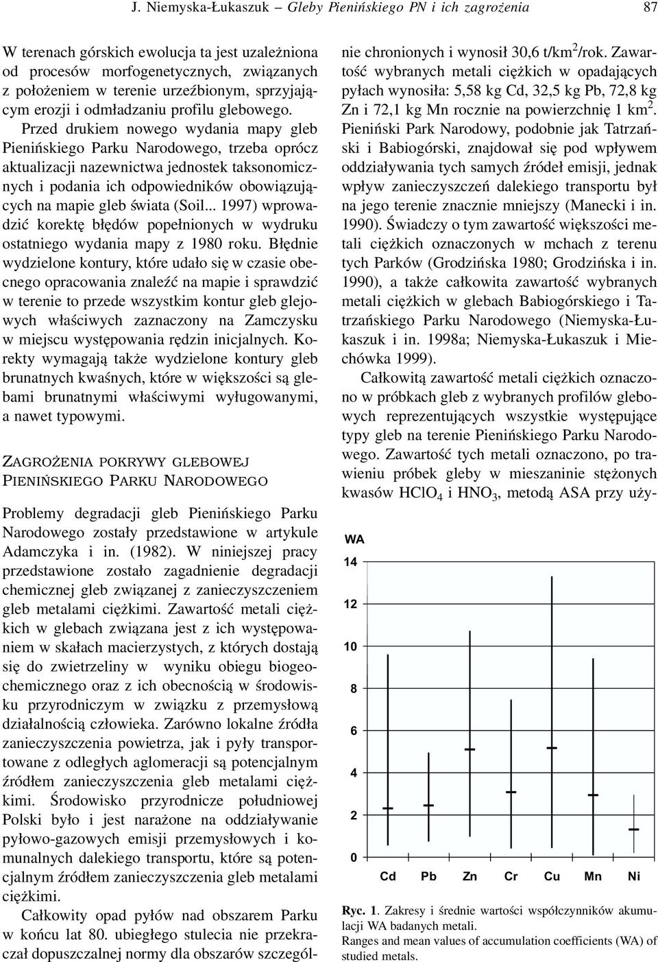 Przed drukiem nowego wydania mapy gleb Pienińskiego Parku Narodowego, trzeba oprócz aktualizacji nazewnictwa jednostek taksonomicznych i podania ich odpowiedników obowiązujących na mapie gleb świata