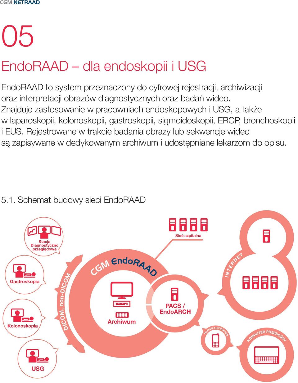 Znajduje zastosowanie w pracowniach endoskopowych i USG, a także w laparoskopii, kolonoskopii, gastroskopii, sigmoidoskopii, ERCP, bronchoskopii i EUS.