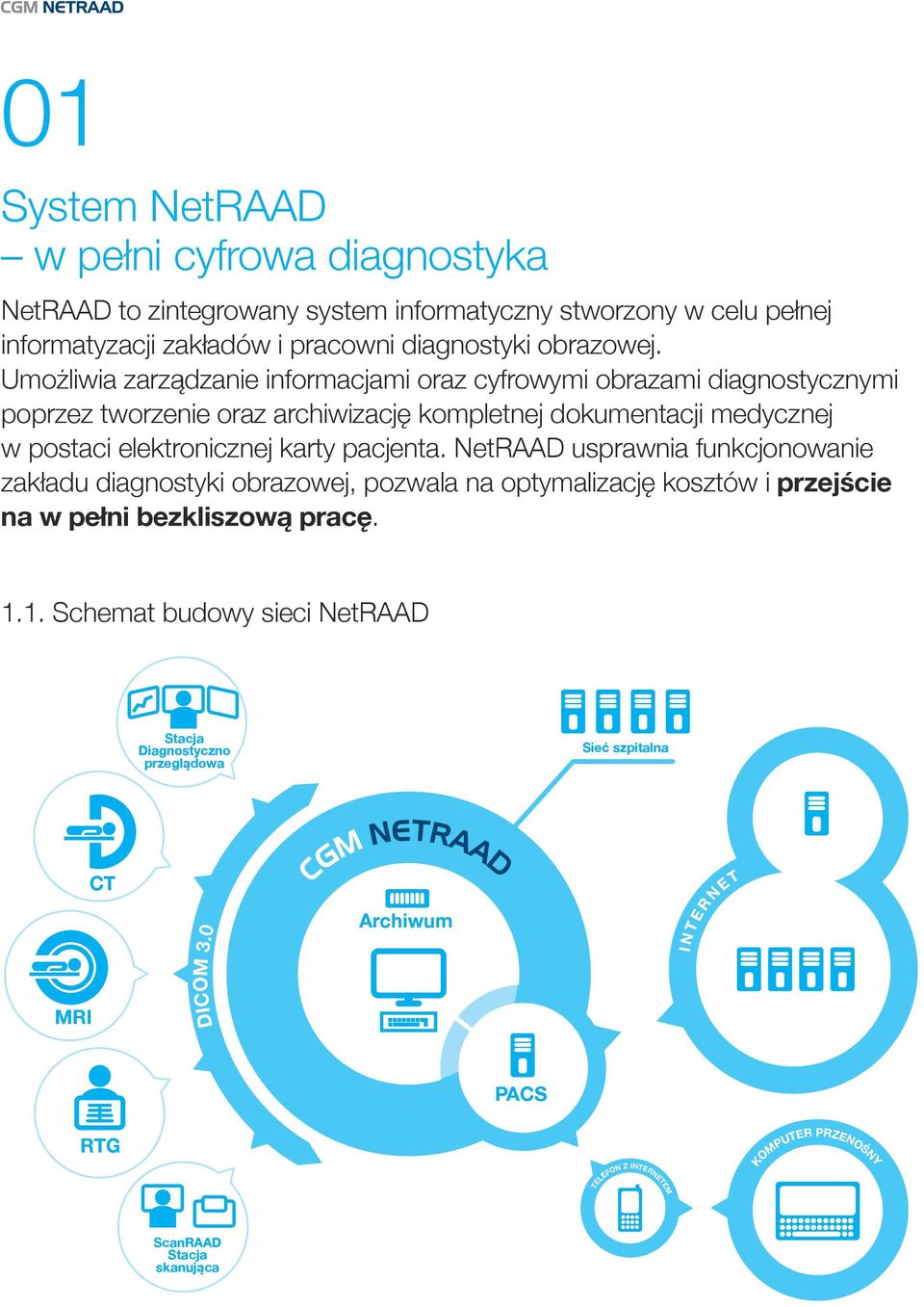 RIS / Tele RAAD Umożliwia zarządzanie informacjami oraz cyfrowymi obrazami diagnostycznymi poprzez tworzenie oraz archiwizację kompletnej dokumentacji medycznej w postaci elektronicznej karty