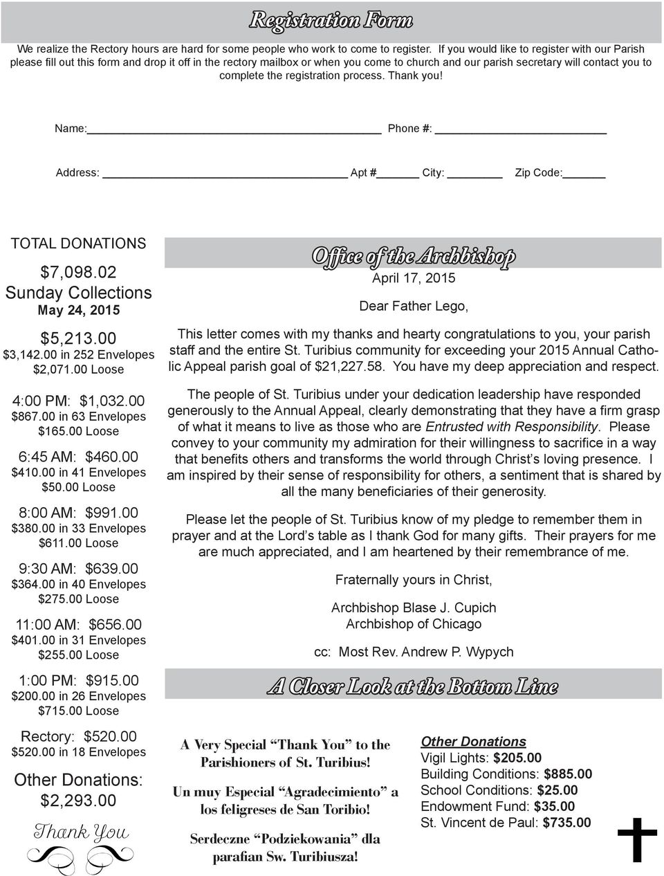 registration process. Thank you! Name: Phone #: Address: Apt # City: Zip Code: TOTAL DONATIONS $7,098.02 Sunday Collections May 24, 2015 $5,213.00 $3,142.00 in 252 Envelopes $2,071.