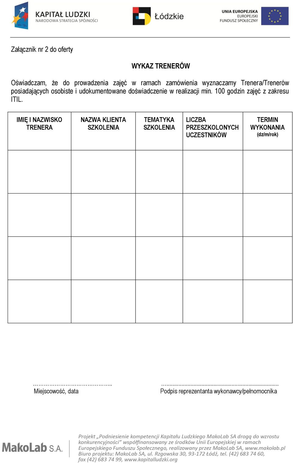 100 godzin zajęć z zakresu ITIL.