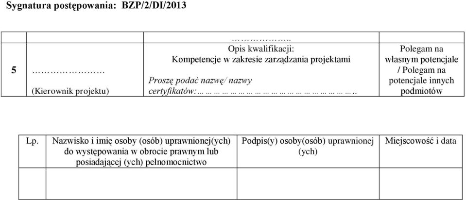 . Polegam na własnym potencjale / Polegam na potencjale innych podmiotów Lp.