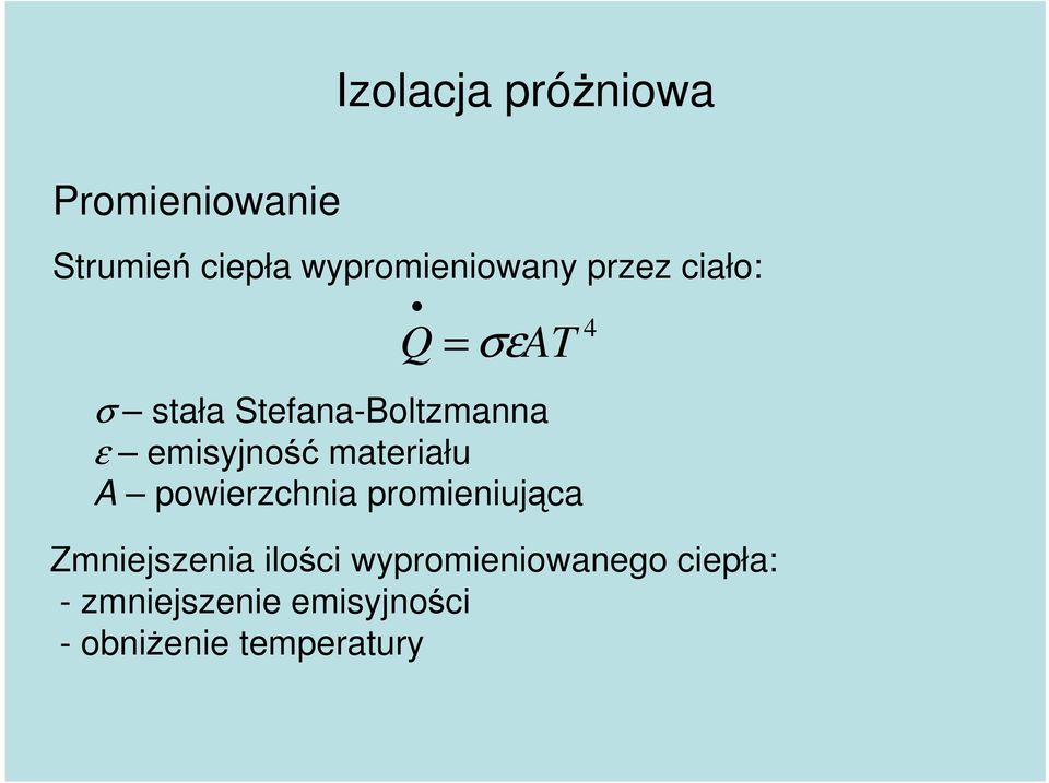 materiału A powierzchnia promieniująca Zmniejszenia ilości