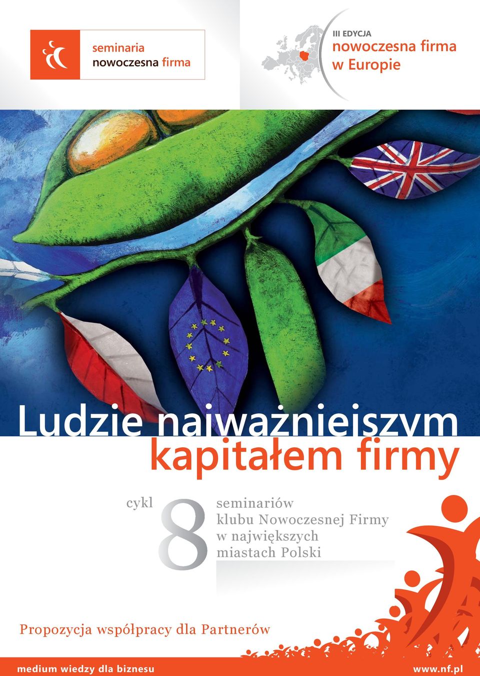 Nowoczesnej Firmy w największych