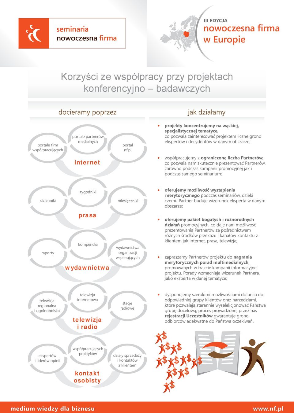 Partnerów, co pozwala nam skutecznie prezentować Partnerów, zarówno podczas kampanii promocyjnej jak i podczas samego seminarium; dzienniki tygodniki miesięczniki oferujemy możliwość wystąpienia